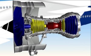 Rolls Royce Trent 900 engine